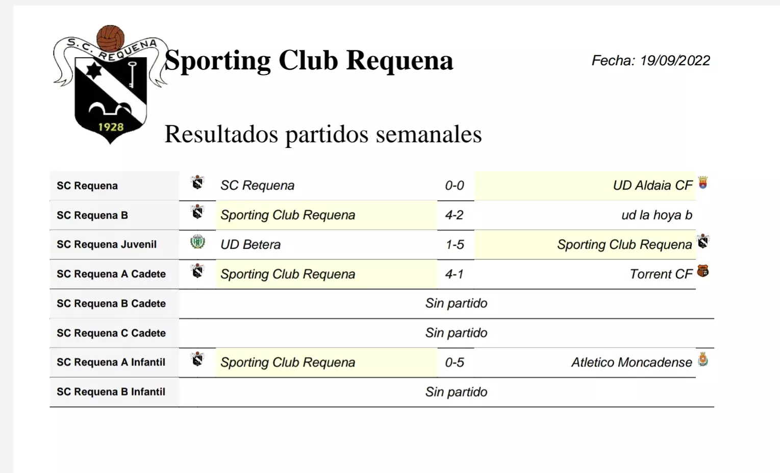 Imagen principal noticia 