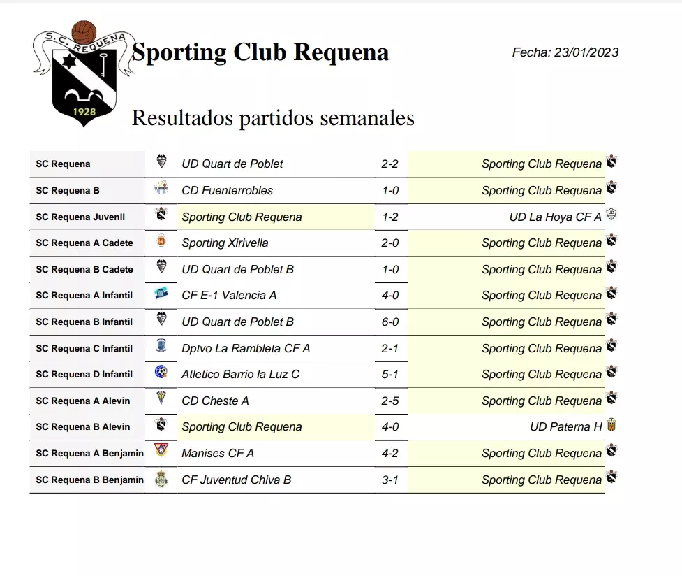 Imagen principal noticia 