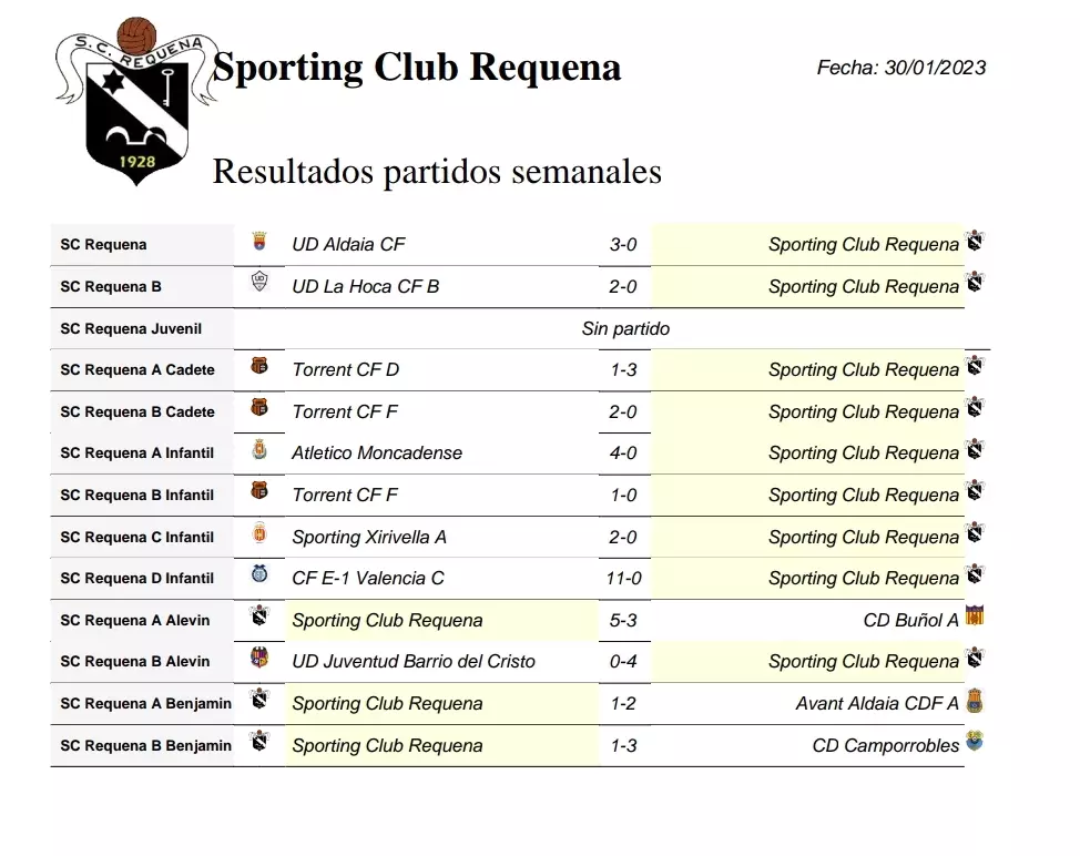 Imagen principal noticia 