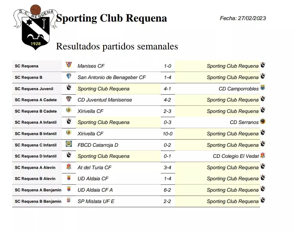 Imagen principal noticia 