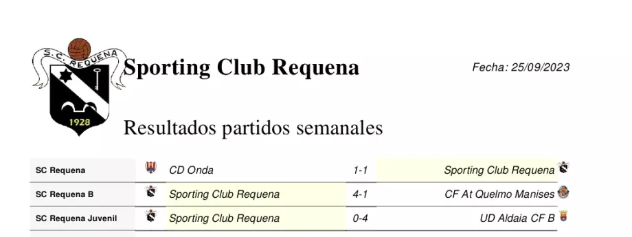 Imagen noticia Sporting Club Requena