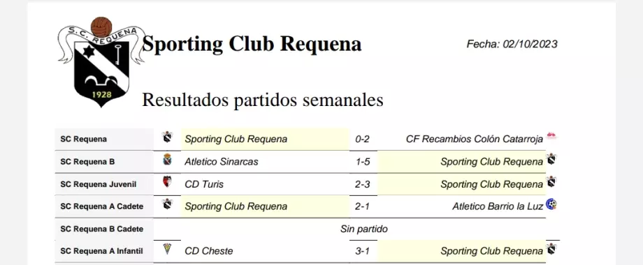 Imagen noticia Sporting Club Requena